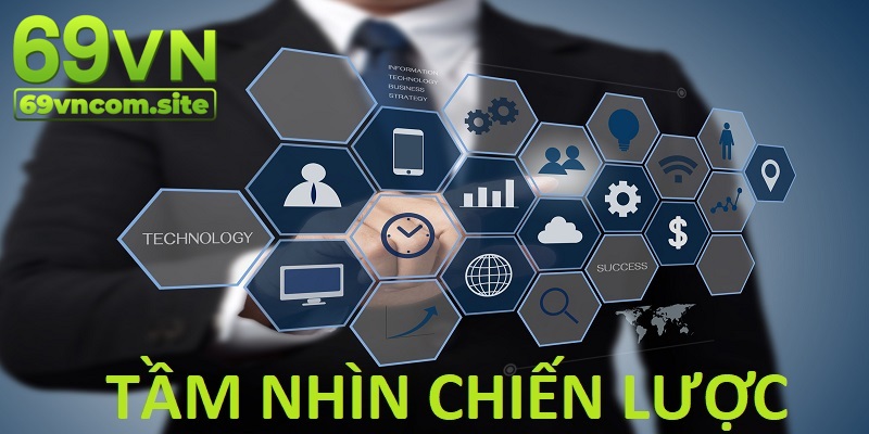 Tầm nhìn chiến lược được CEO Duy Minh đề xuất