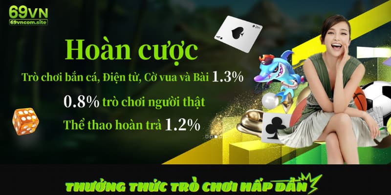 Link Vào 69VN Chuẩn - Cập Nhật Trang Chủ Nhà Cái Mới